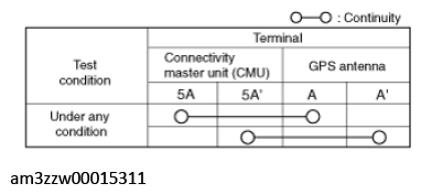 G11448806