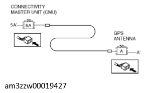 G11448807