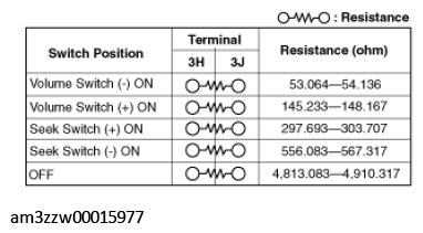 G11448834