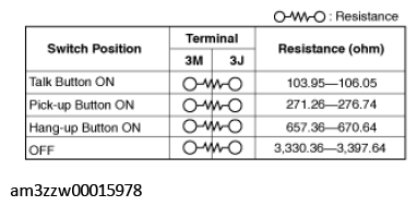 G11448835