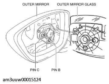 G11449015