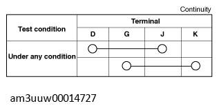 G11449040