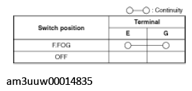 G11449489