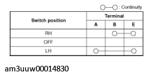 G11449577