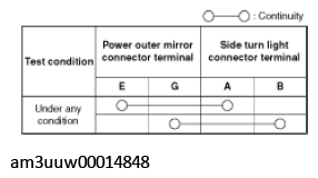 G11449613