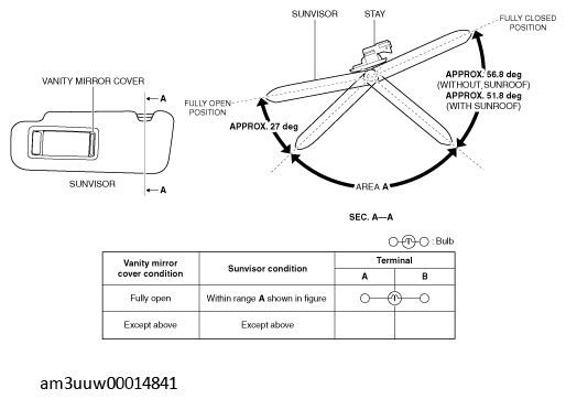 G11449634