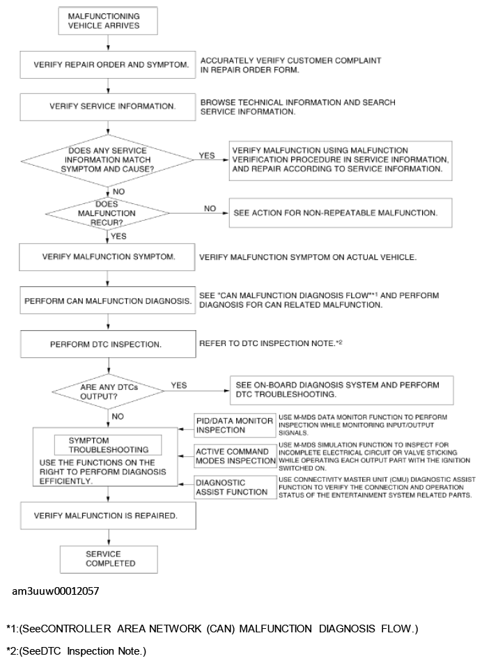 G11452983