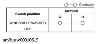 G11453122