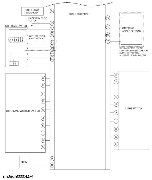 G11467382