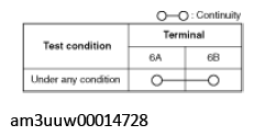 G11467611