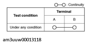 G11467614