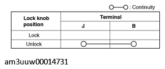 G11467788