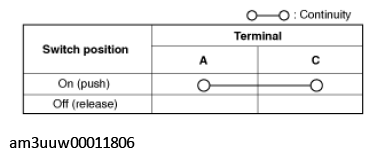 G11467846