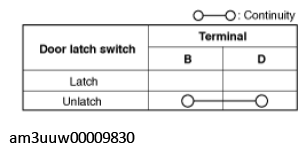 G11472741