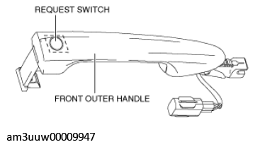 G11472774