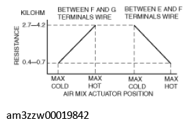 G11529290