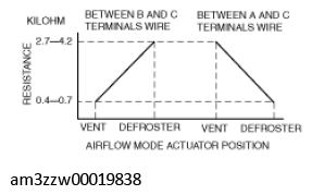 G11529294
