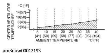 G11529419