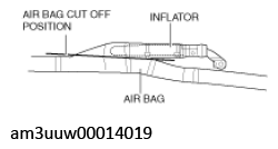 G11529511