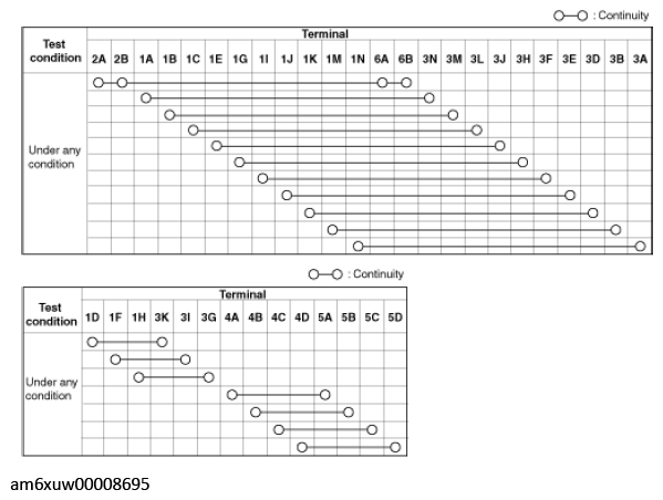 G11529538