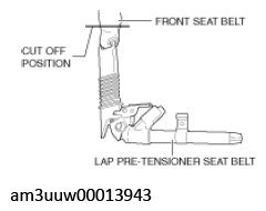 G11539199