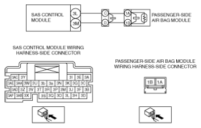 G11539291