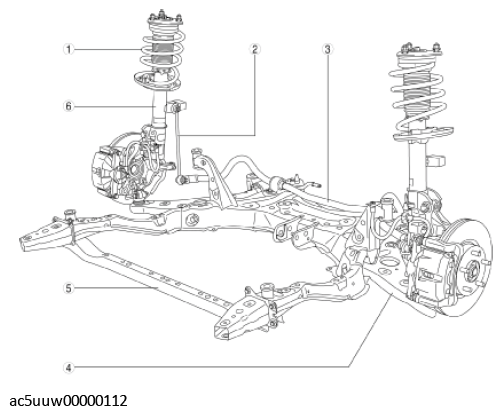 G11539588
