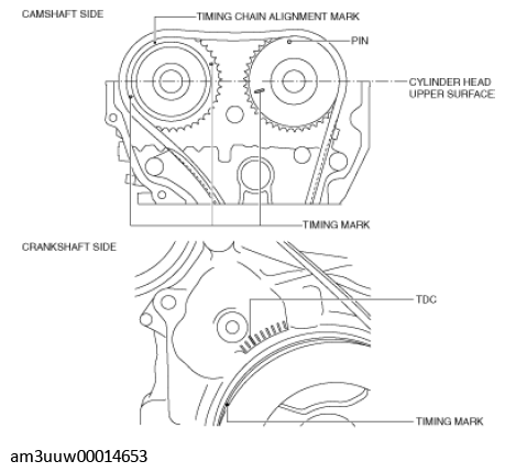 G11550101