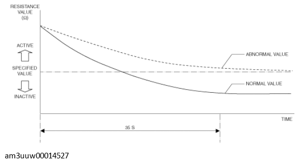 G11550281