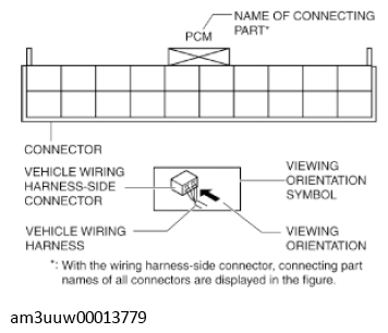 G11550502