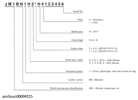 G11550559