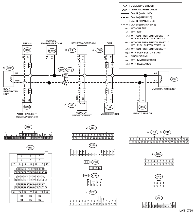 G11567744