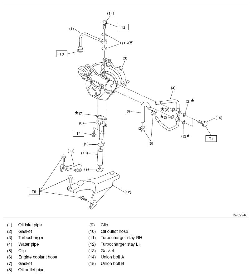 G11571853