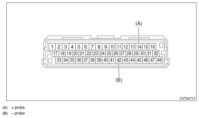 G11572713