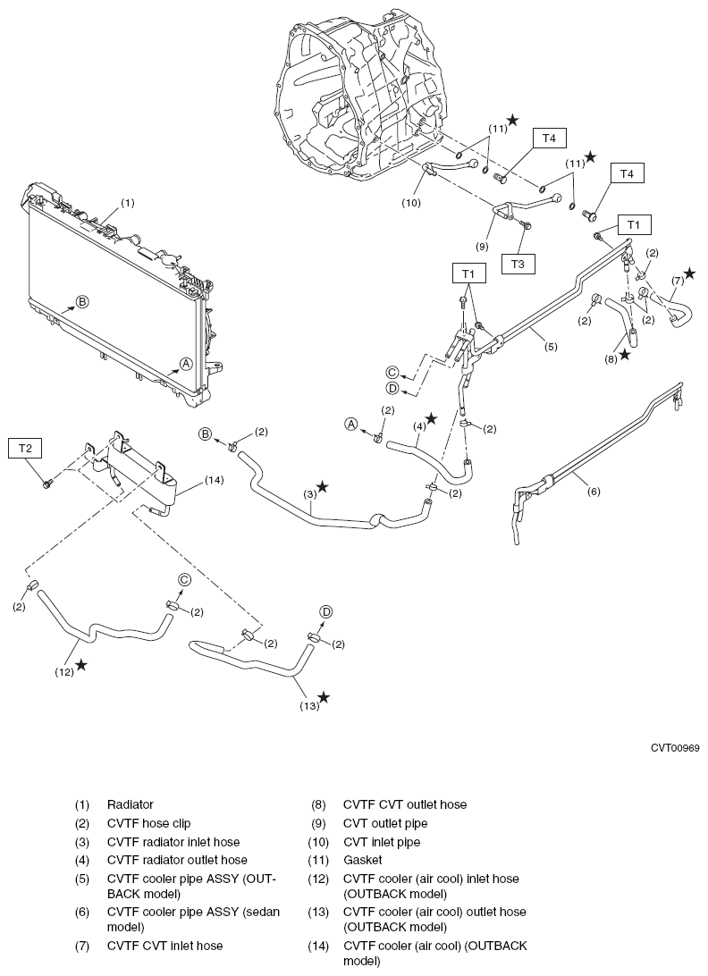 G11574815