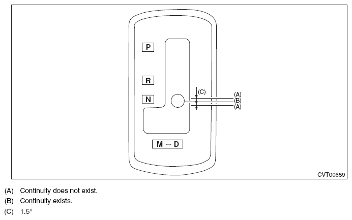 G11574976