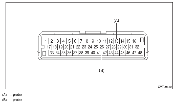 G11574991