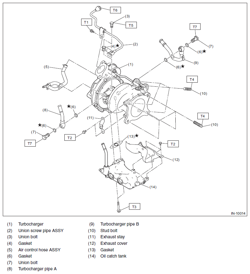 G11576031