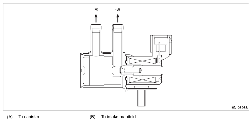 G11583412