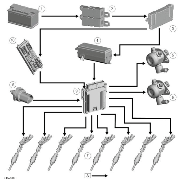 G11710500