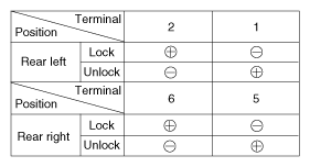 G11785857