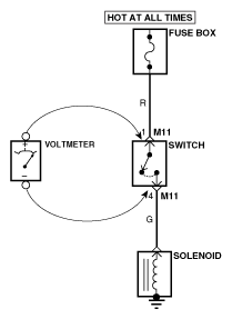 G11815711
