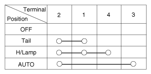 G11817738
