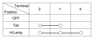 G11817739