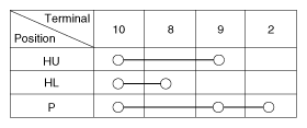 G11817740