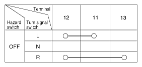 G11817741