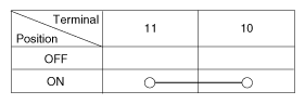 G11817745