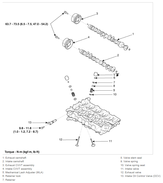 G11822864