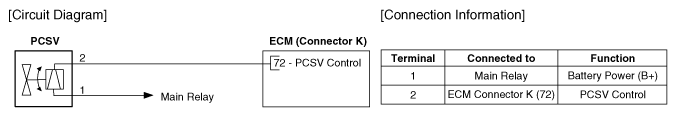 G11823515