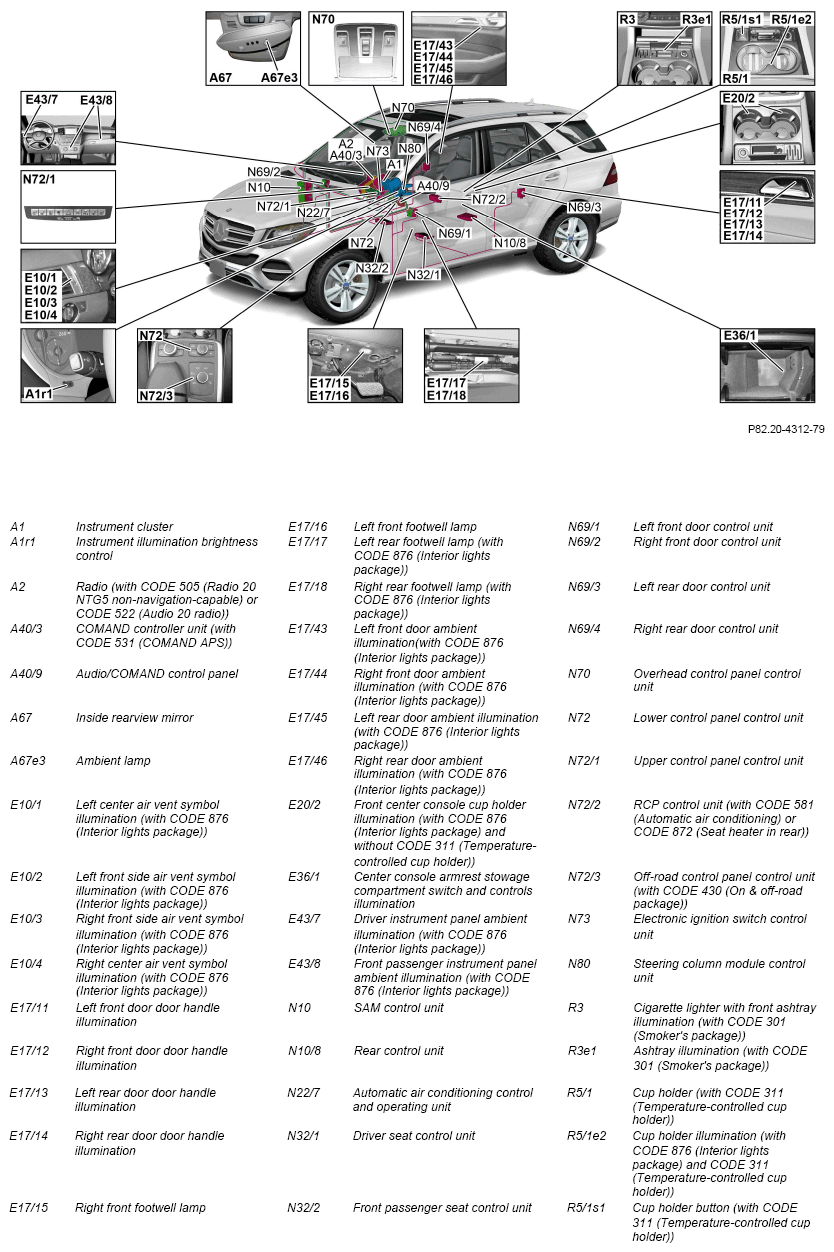 G11970083
